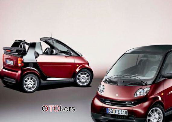 Gambar Mobil Mini